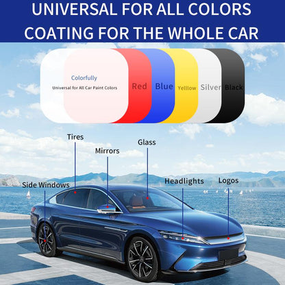 🎃Halloween Special Offer：Advanced Car Quick-acting Coating Agent Spray
